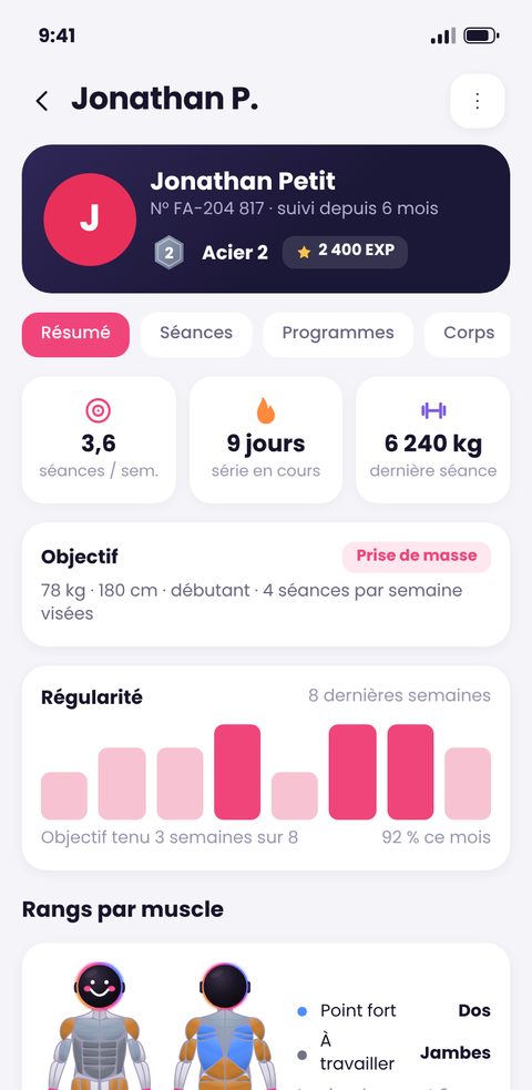 Fiche d’un adhérent
