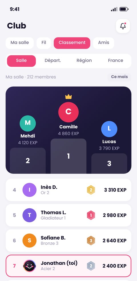 Écran du classement