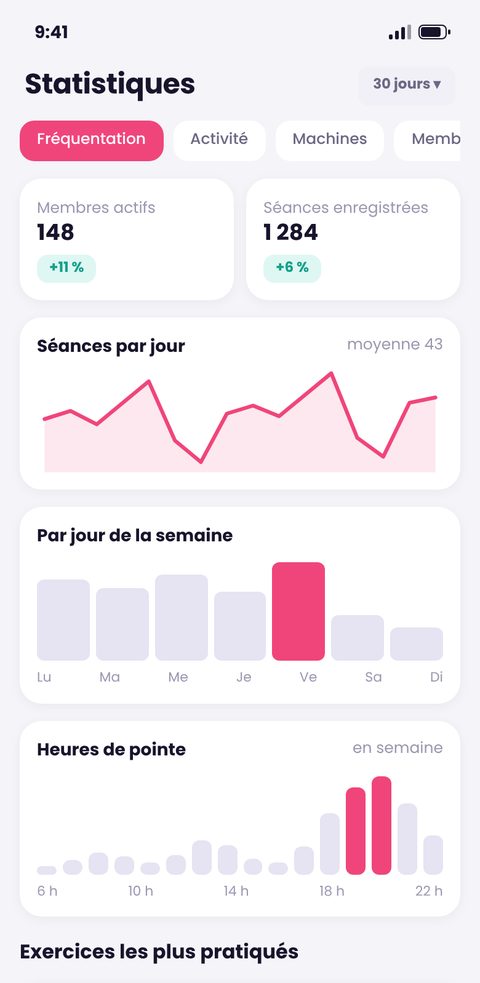 Statistiques